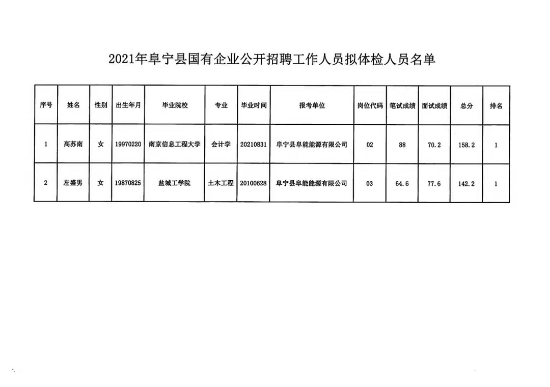 2024年12月6日 第8页