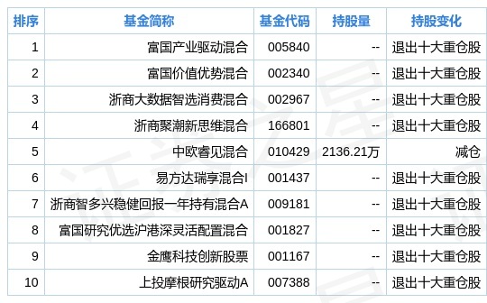 2024年新奥梅特免费资料大全,全面数据策略解析_薄荷版19.115