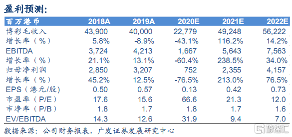 新澳全年免费正版资料,收益成语分析落实_影像版27.17