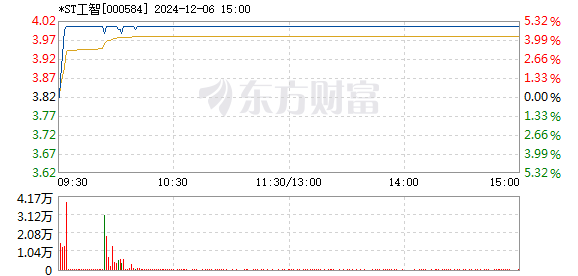 55049王中王一肖中特,适用性执行设计_Tizen18.161