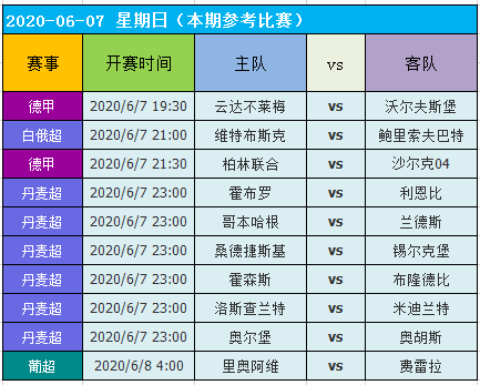 2024新澳门天天开好彩大全正版,市场趋势方案实施_领航款29.291