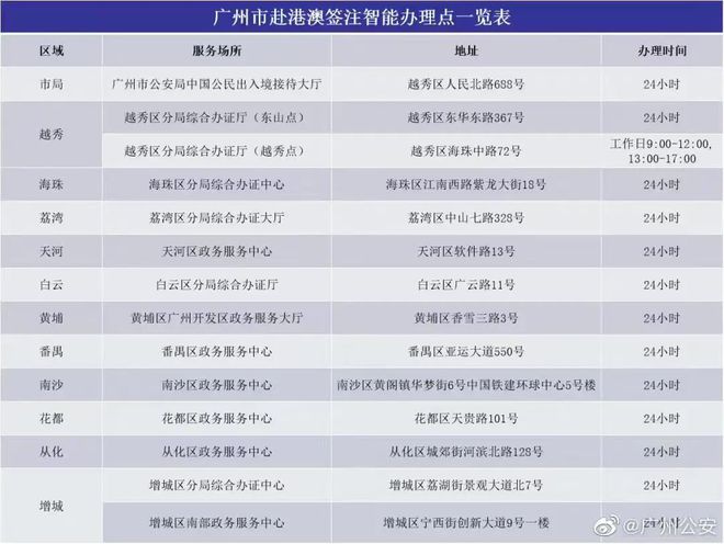 2024今晚澳门开奖结果,可持续执行探索_XR46.210