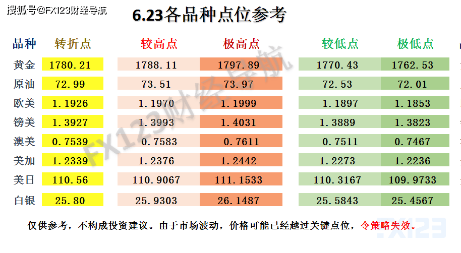 2024新澳天天彩免费资料大全查询,最新成果解析说明_4K版27.15