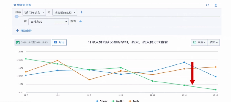 494949免费开奖大全,数据驱动执行方案_轻量版2.282