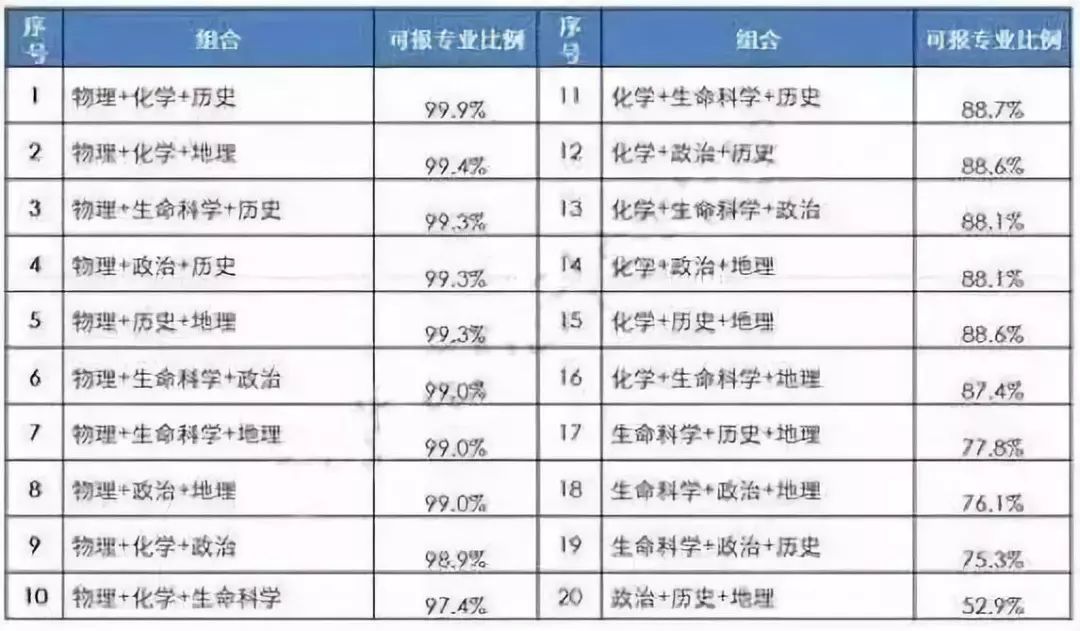 2024新澳门免费长期资料,快速设计问题方案_2DM79.96