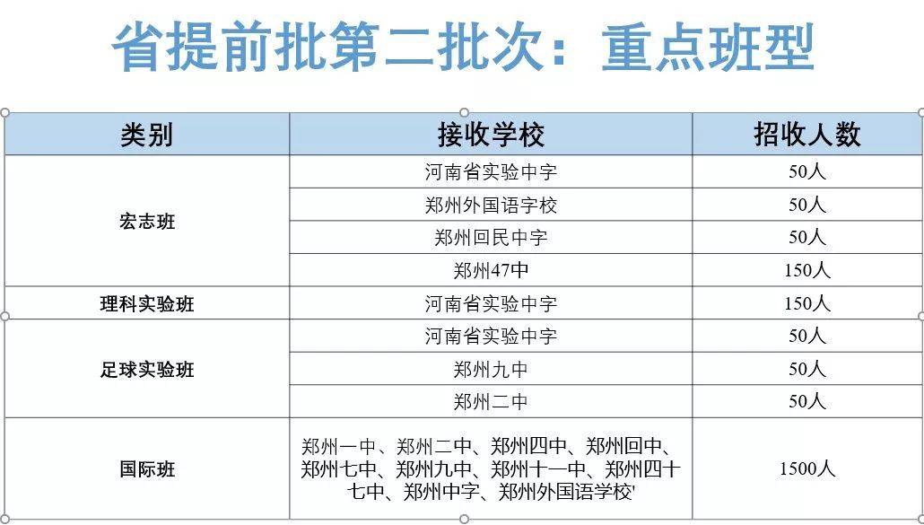 2024新奥门特免费资料的特点,效率资料解释定义_免费版58.589