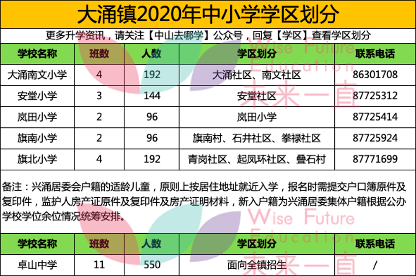 2024新澳门今晚开奖号码和香港,理论解答解析说明_Harmony款80.219