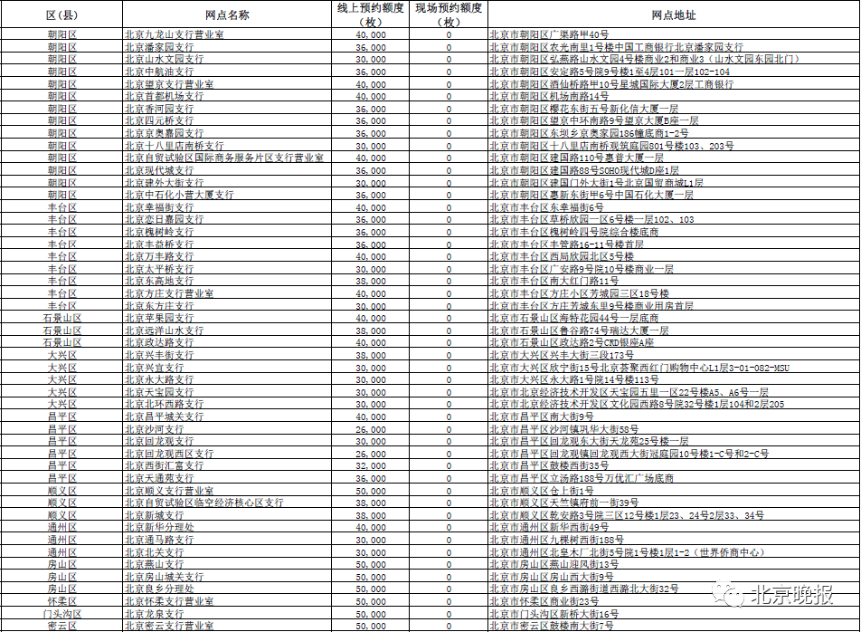 4949澳门今晚开奖结果,安全性方案设计_静态版11.299