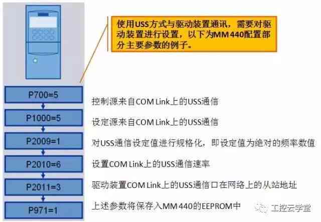 澳门6合开彩,全面分析解释定义_2D58.849