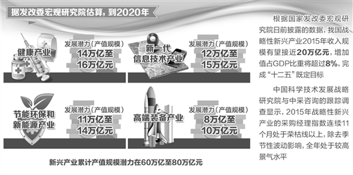 新奥门资料免费提供,新兴技术推进策略_YE版52.268