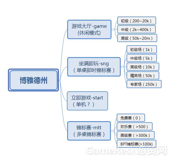 新奥天天精准资料大全,深度分析解释定义_LE版77.451