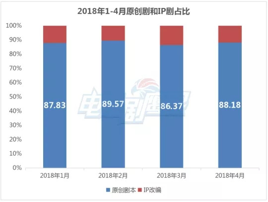 新奥好彩免费资料大全,未来趋势解释定义_视频版12.960