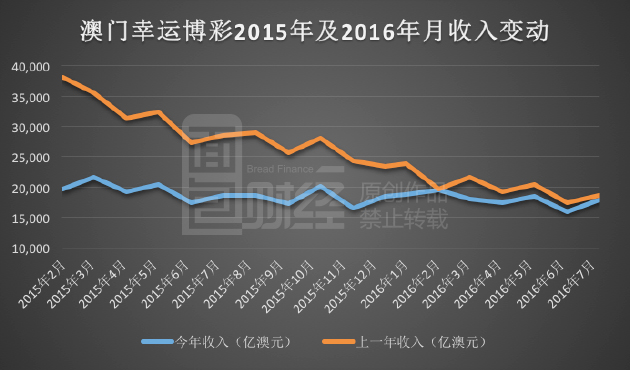 澳门一肖一码100%精准,市场趋势方案实施_Tizen30.373