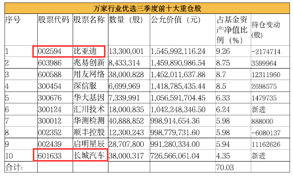 澳门特马开码开奖结果历史记录查询,未来解答解释定义_PT26.566