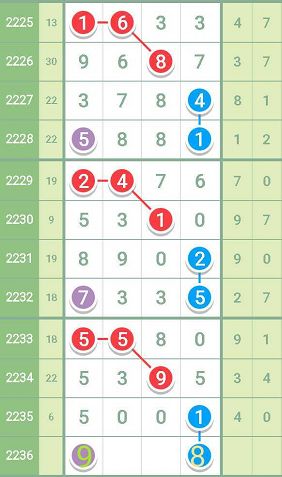 香港最准一肖100免费,实践分析解释定义_精装款26.388