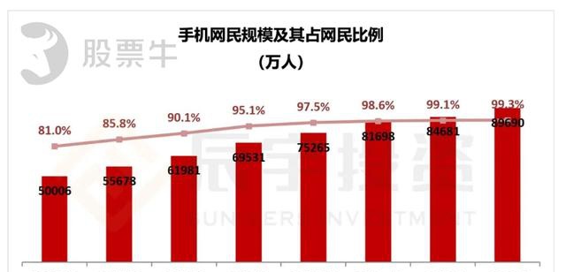 2024正版新奥管家婆香港,实践研究解释定义_尊享款96.884