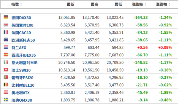 新澳门今晚开什么号码记录,预测分析说明_网页款72.12