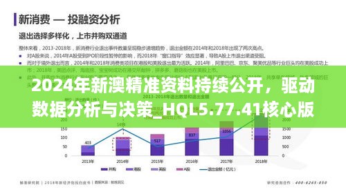 新澳精准免费提供,深层策略执行数据_挑战版33.954