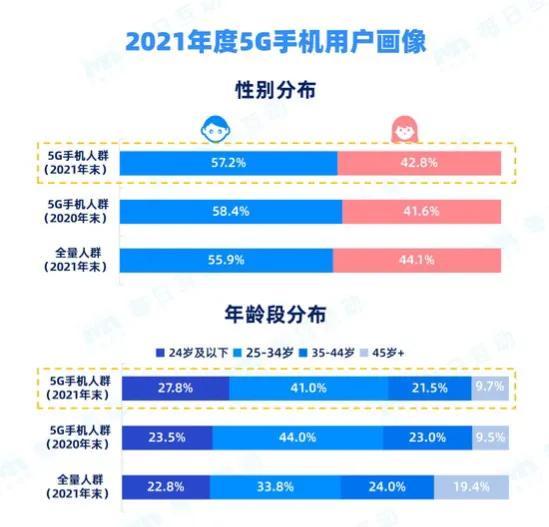 2024新澳天天资料免费大全,数据支持方案解析_5DM13.782