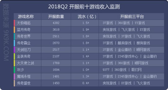 新澳门全年免费资料大全2024,深层策略设计数据_游戏版67.349