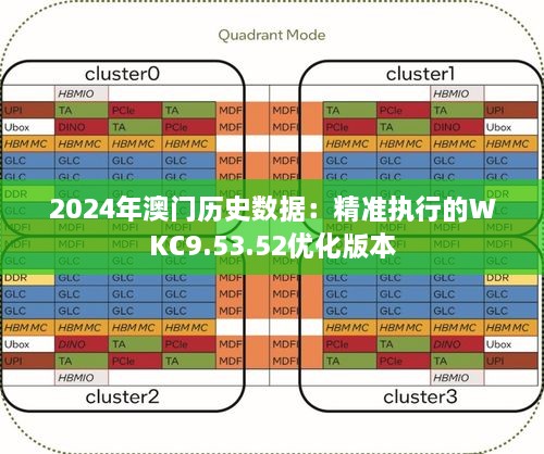 2024年澳门历史记录,数据驱动执行方案_铂金版56.182