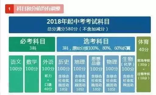 三肖必出三肖一特,持续设计解析方案_网红版38.763