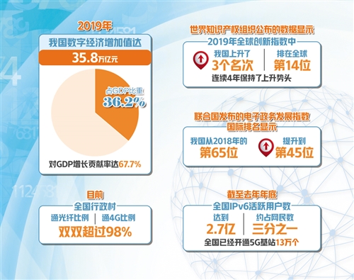 澳门三中三100%的资料三中三,权威方法推进_DP67.113