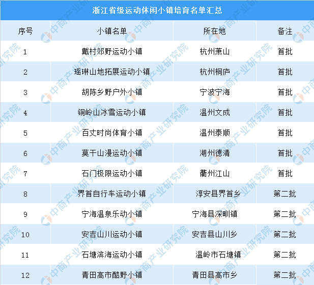 澳门特马开码开奖结果历史记录查询,数据解析导向策略_专属款49.618