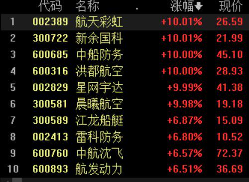 2024新澳门正版免费资料生肖卡,实时解析数据_手游版35.805