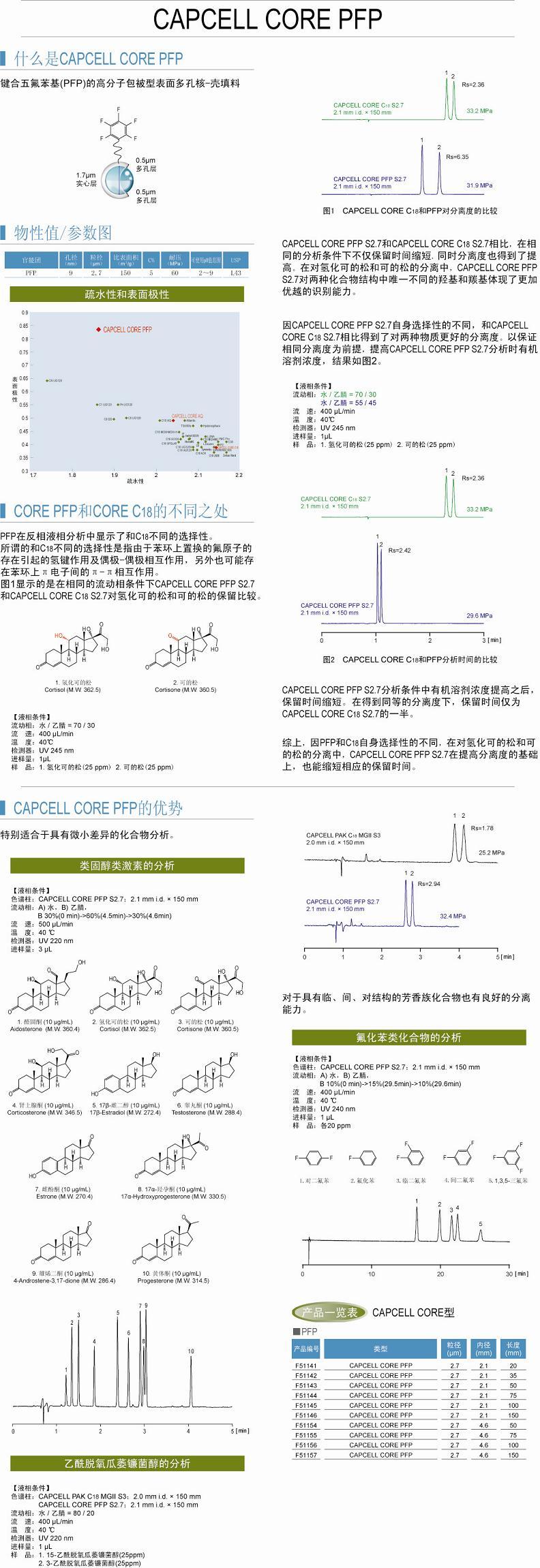 72396.C0m.72326查询,科学分析解析说明_vShop17.692