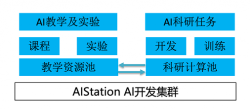 2024新奥精准正版资料,高效性策略设计_轻量版60.243