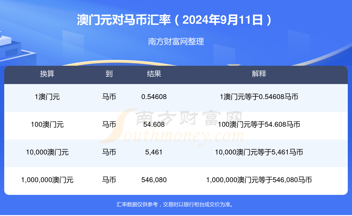 新澳门今晚开特马开奖2024年11月,深入解析策略数据_影像版71.501