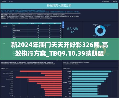 2024新澳天天免费资料,快速响应设计解析_VR48.591