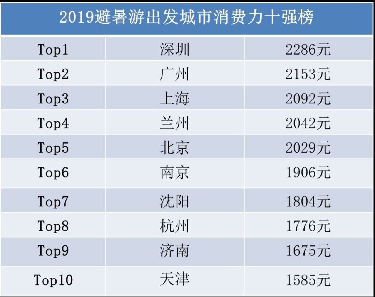 新澳门六开奖结果资料查询,实地考察数据执行_Prime41.48