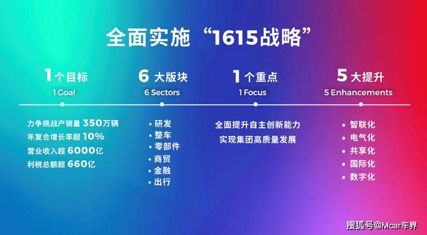 澳门最精准免费资料大全54,资源实施策略_Device92.548