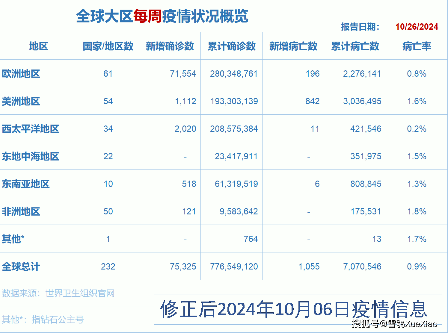 2024香港港六开奖记录,快捷问题计划设计_YE版77.588