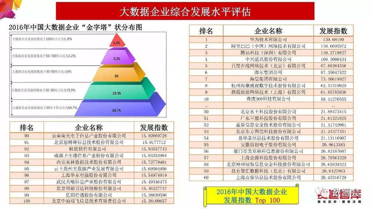 丶佐小安 第2页