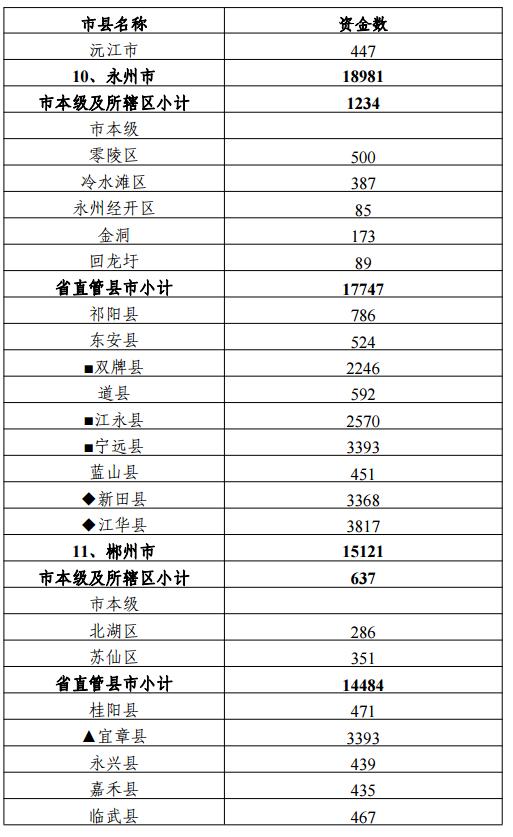 黄大仙三肖三码必中三,数据整合策略解析_2DM32.68