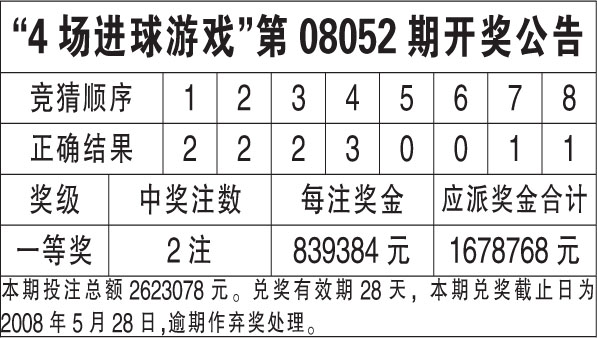 澳门六开奖结果今天开奖记录查询,数据资料解释落实_模拟版27.896