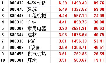 澳门三肖三码生肖资料,稳定性策略设计_Tablet46.686