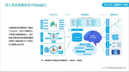 新奥最精准免费大全,实际案例解析说明_网页版79.582