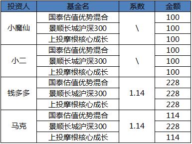 澳门六开奖结果2024开奖记录查询表,数据驱动方案实施_iShop72.652