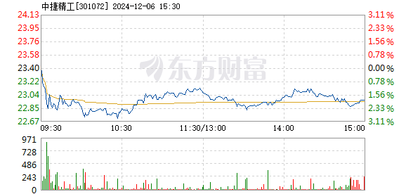 55049王中王一肖中特,高速响应策略解析_苹果42.968