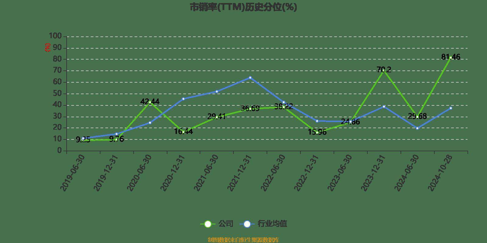 夜落殇 第2页