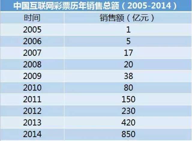 新澳门天天开彩结果出来,标准化程序评估_3K32.318