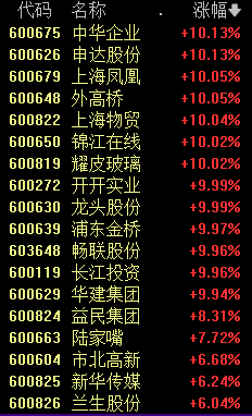 澳门《神算子》,实践性策略实施_FHD版18.204