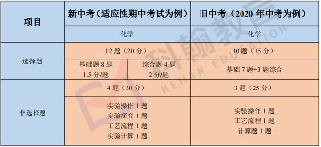 澳门800图库精准,权威分析解释定义_潮流版51.264