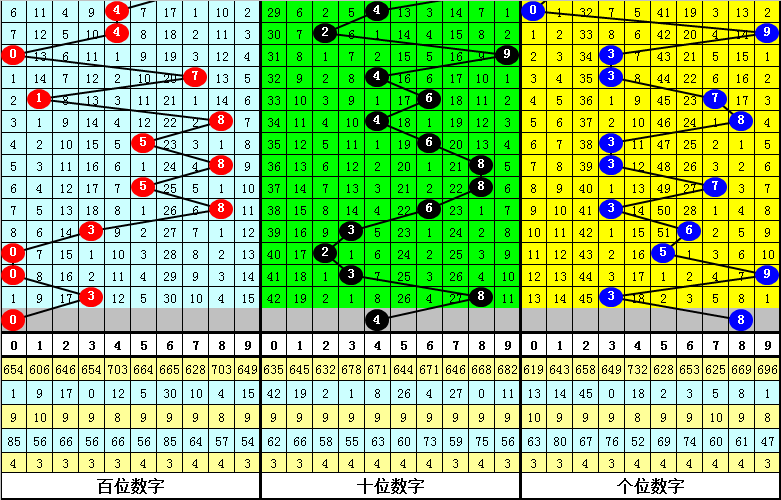 今晚必中一肖一码四不像,安全性方案设计_2D51.701