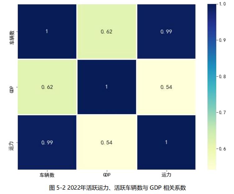 今晚必出一肖一码,全面分析数据执行_FHD版92.442