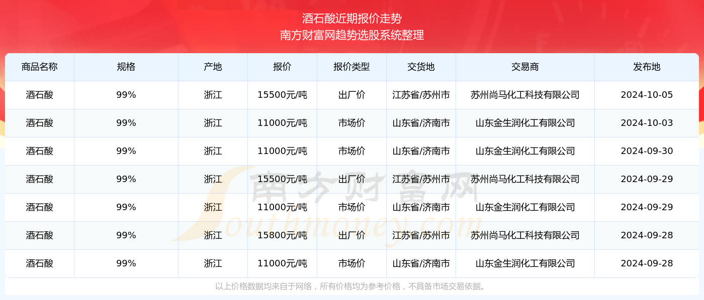 2024年澳门开奖结果,确保问题解析_Essential22.108